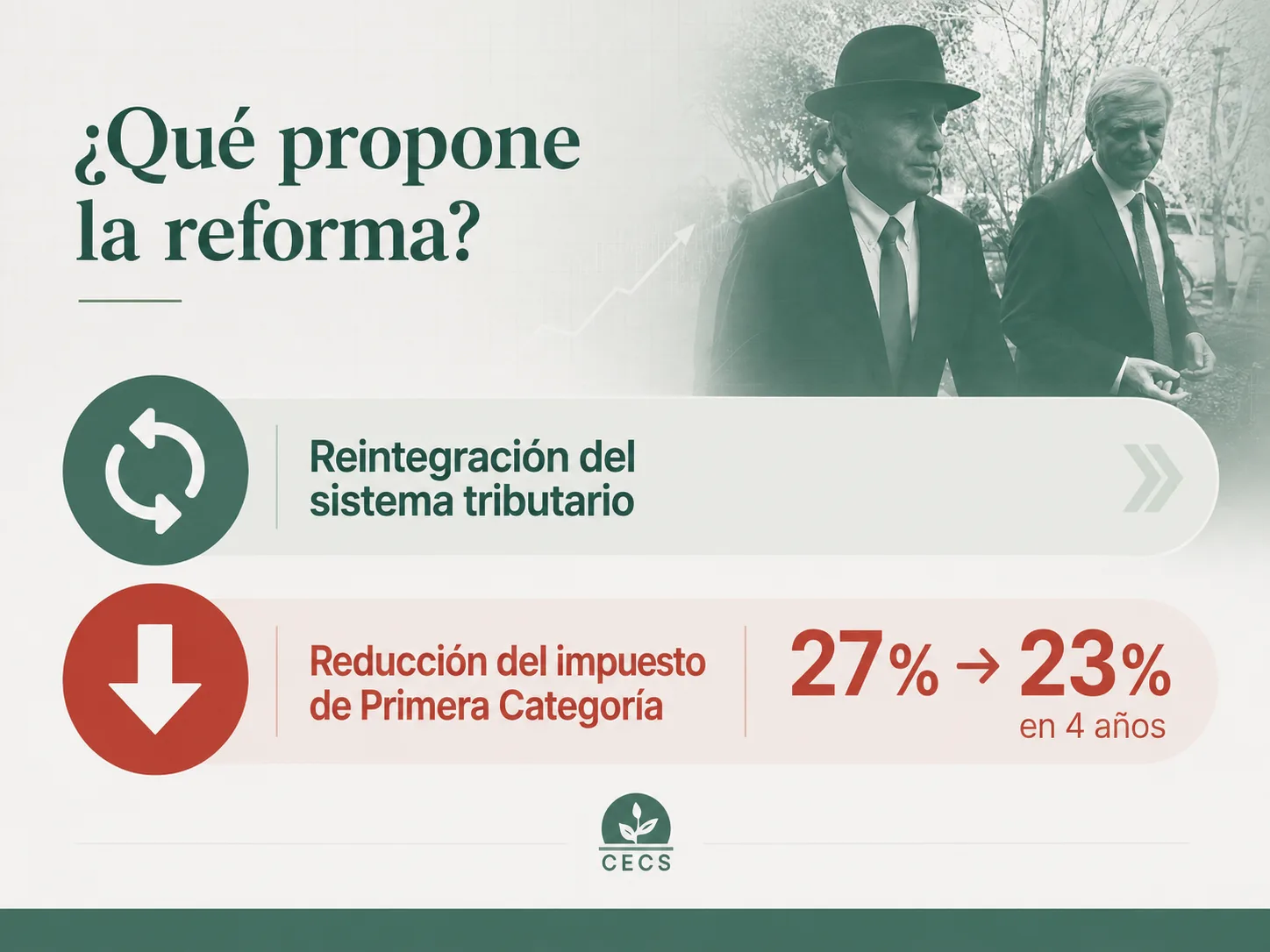 Imagen pegada