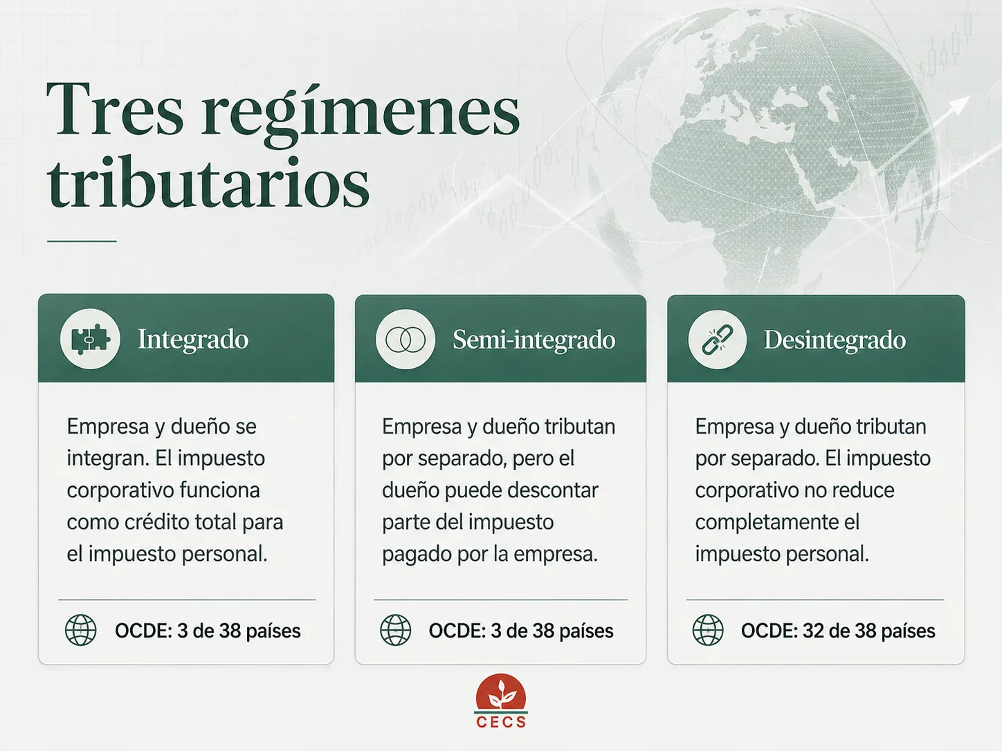 Imagen pegada